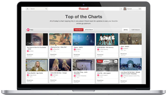 Pinterest Vevo