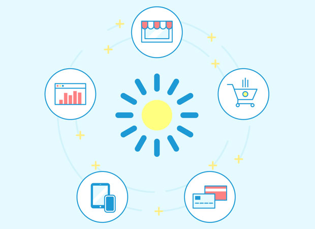 retail tech trends