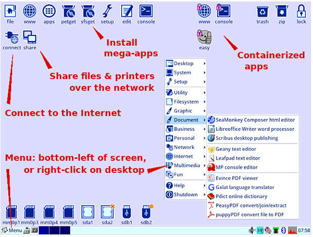 This illustration shows the desktop features forEasyOS at a glance.