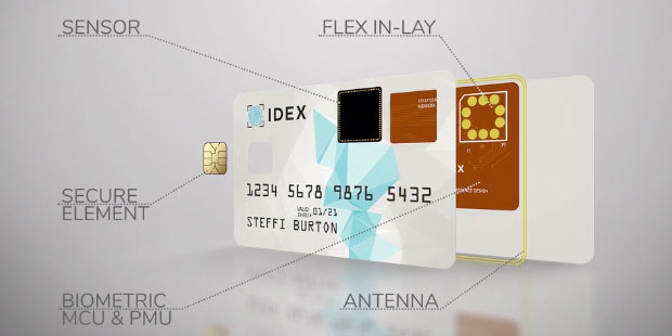 IDEX Biometrics fingerprint sensors