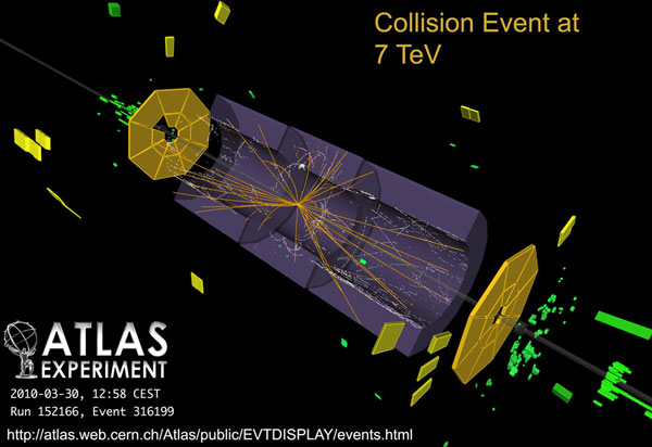 ATLAS 3.5 TeV Collision Event Record