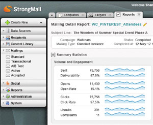 Strongmail