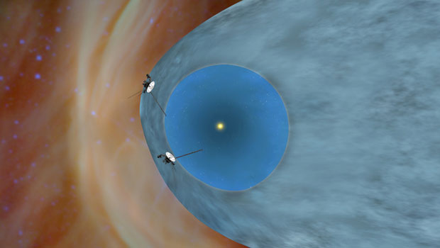 Voyager spacecraft heliosheath