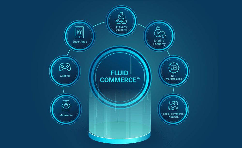 Evvio Fluid Commerce payments for e-commerce networks eliminates third-party processing