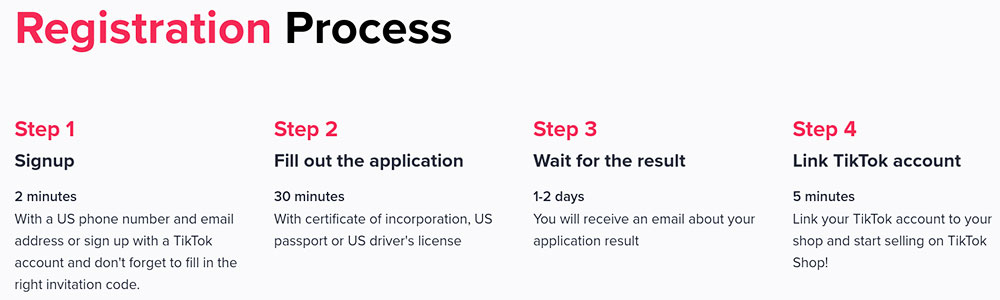 TikTok Shop Seller Sign Up